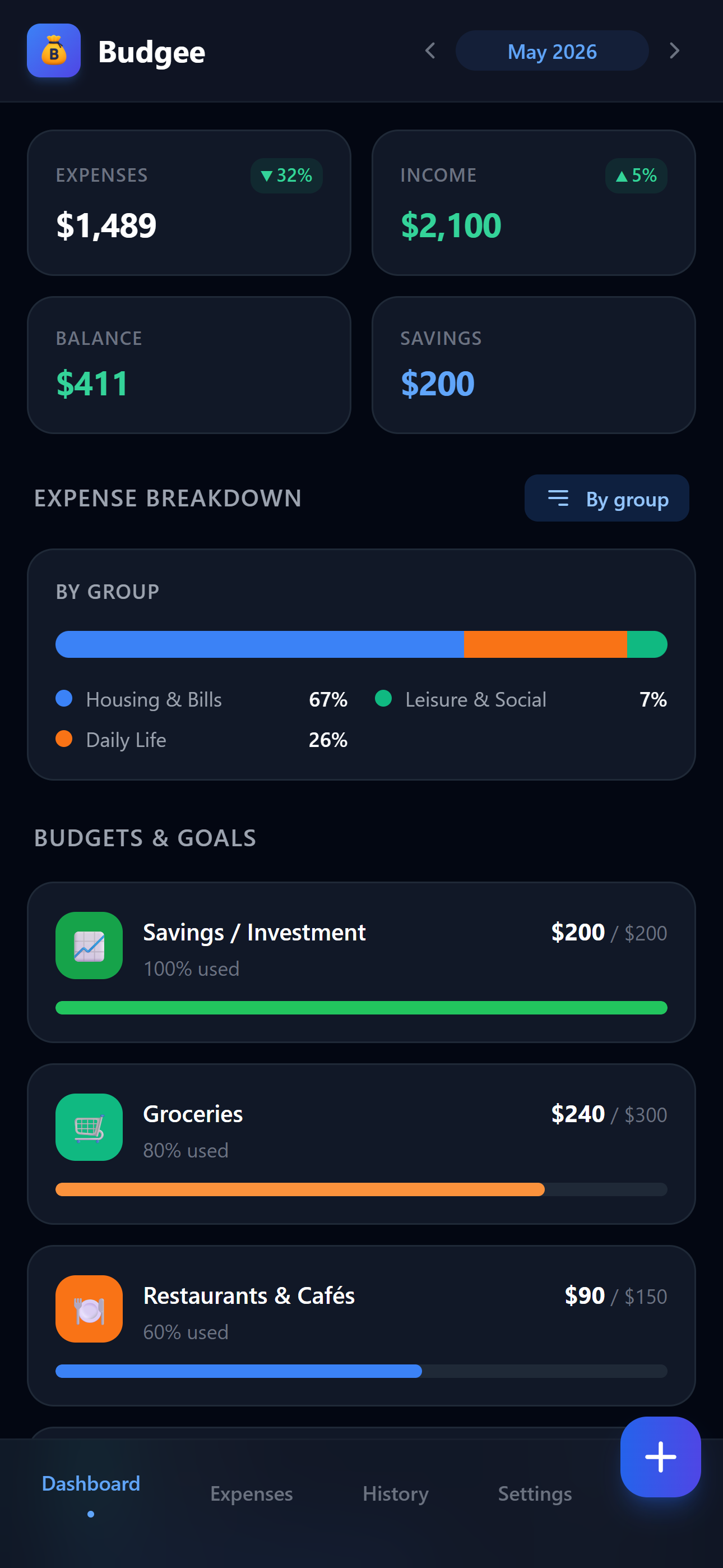 Budgee app dashboard